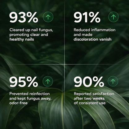 Nail Renewal Treatment Gel